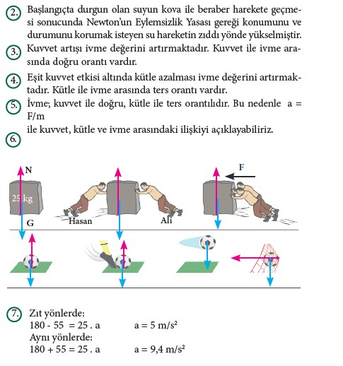 9. Sınıf Fizik Beceri Temelli Etkinlik Kitabı Sayfa 126 Cevabı