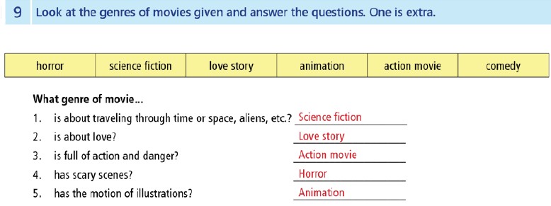9. Sınıf İngilizce Temelli Etkinlik Kitabı Cevapları Sayfa 33 Cevabı