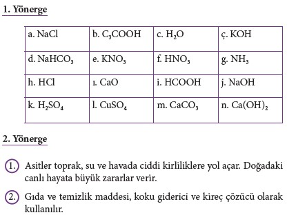 9. Sınıf Kimya Beceri Temelli Etkinlik Kitabı Sayfa 23 Cevabı