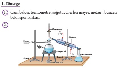 9. Sınıf Kimya Beceri Temelli Etkinlik Kitabı Sayfa 35 Cevabı