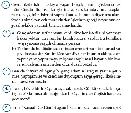 9. Sınıf Türk Dili ve Edebiyatı Beceri Temelli Etkinlik Kitabı Cevapları Sayfa 40 Cevabı