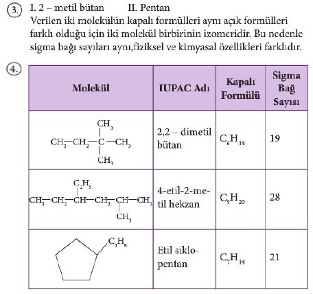 12. Sınıf Kimya Beceri Temelli Etkinlik Kitabı Sayfa 80 Cevabı